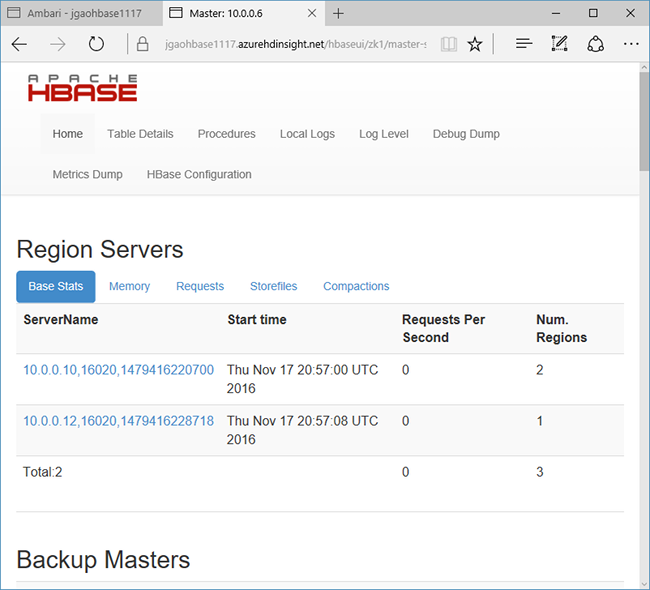 Interfaz de usuario de Apache&nbsp;HBase&nbsp;Master en HDInsight.