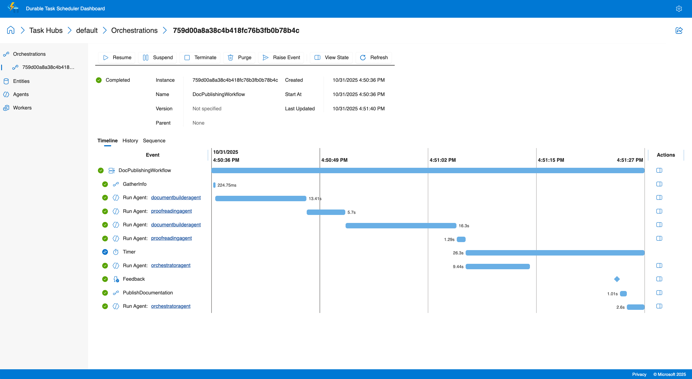 Captura de pantalla del panel del Planificador de tareas duraderas que muestra la visualización de la orquestación con varias interacciones de agentes y ejecución del flujo de trabajo.