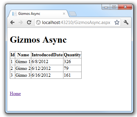 Captura de pantalla de la página del explorador web asincrónico de Gizmos en la que se muestra la tabla de gizmos con los detalles correspondientes, tal y como se especifica en los controladores de API web.