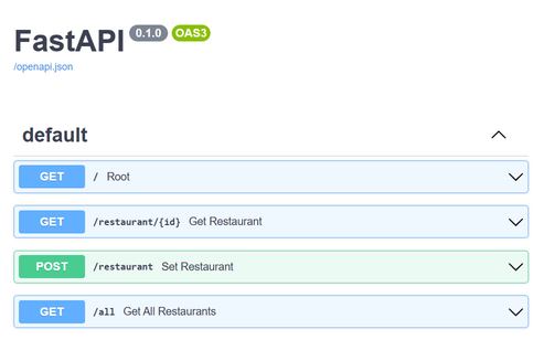Captura de pantalla que muestra la interfaz de usuario de Swagger de FastAPI.