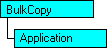 Modelo de objetos SQL-DMO con el objeto actual