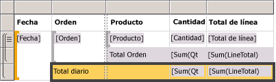 rs_BasicTableSumDayTotalDesign