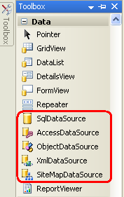 ASP.NET 2.0 inclut cinq contrôles de source de données Built-In