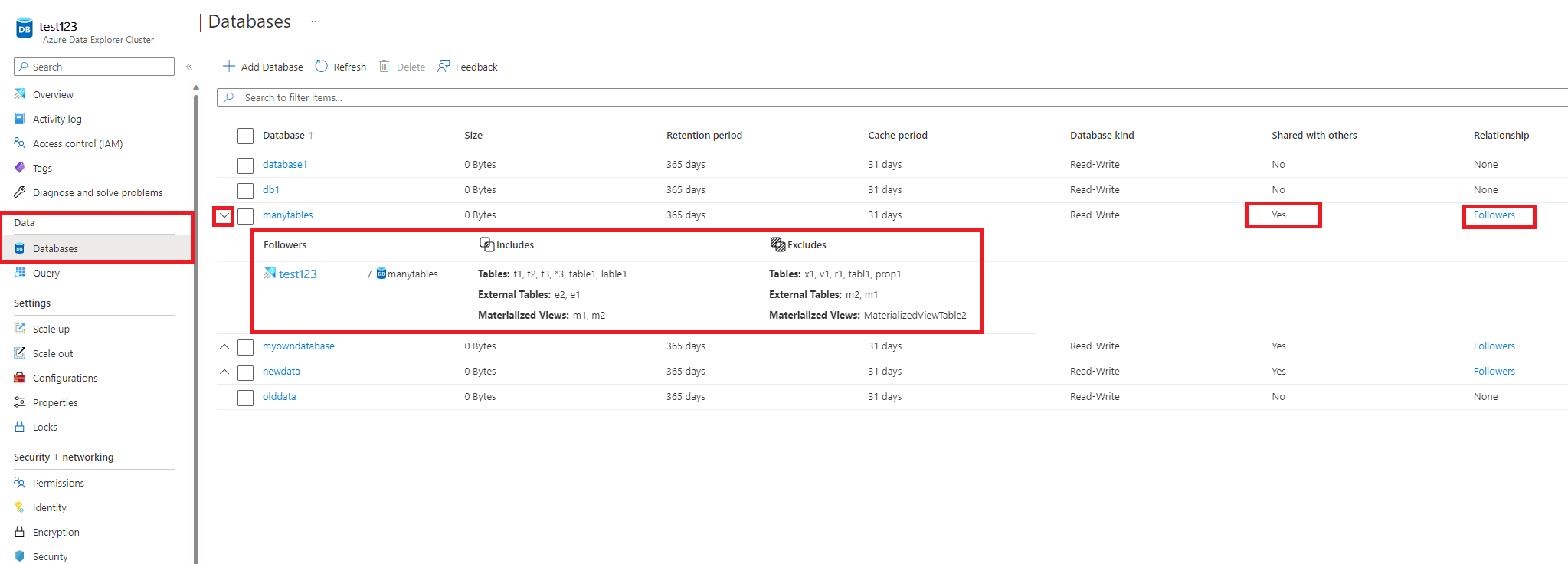 Capture d’écran des bases de données partagées avec d’autres pour vérifier le cluster principal.