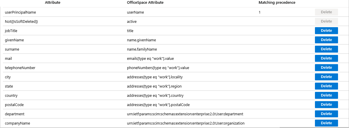 Attributs utilisateur d’OfficeSpace Software