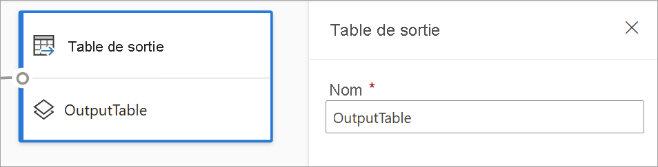Capture d’écran montrant la carte du tableau de sortie et le volet de configuration du tableau de sortie.