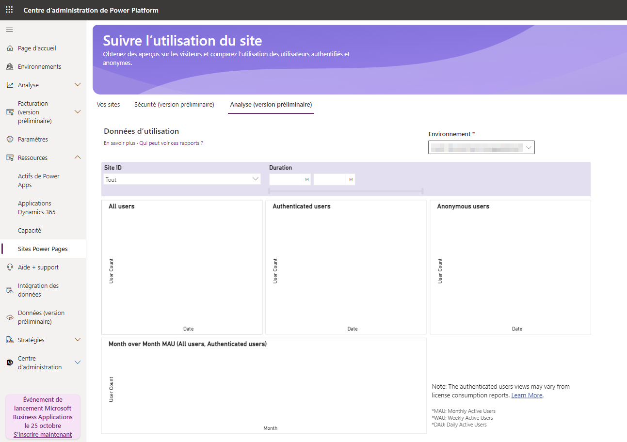 Une capture d’écran des sites Power Pages dans le centre d’administration Power Platform affichant les données d’utilisation.