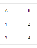 Image d’un exemple de tableau dans le langage de formule M.