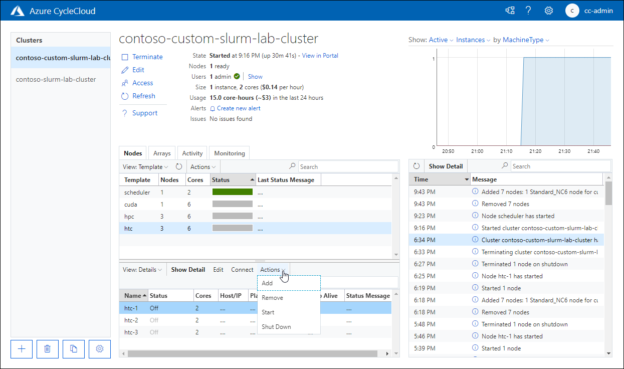 Capture d’écran du menu Actions sur la page contoso-custom-slurm-lab-cluster dans l’application web Azure CycleCloud.