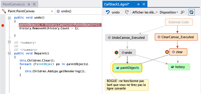 Champs liés à une méthode sur la carte du code de la pile des appels