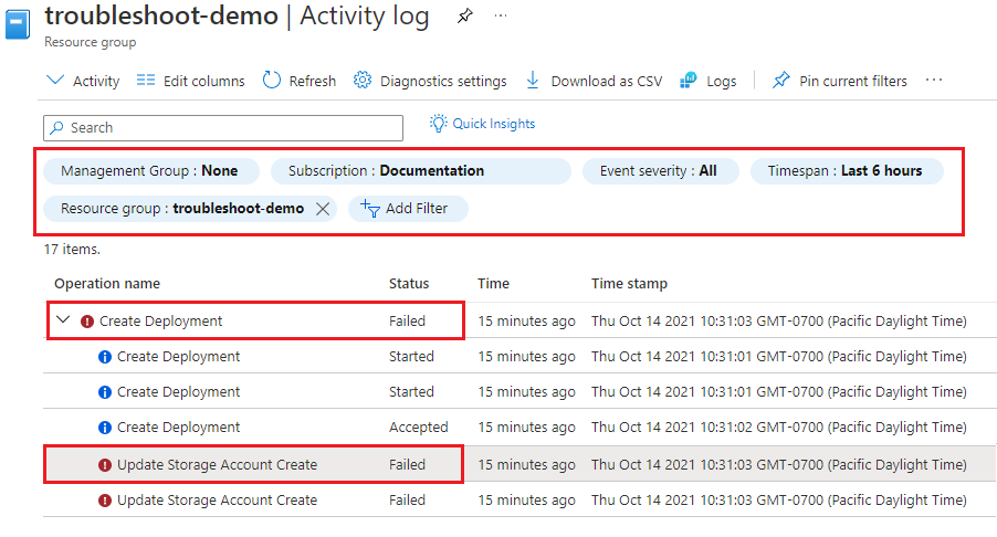 Screenshot del log delle attività del gruppo di risorse del portale di Azure, che evidenzia una distribuzione non riuscita con un registro degli errori.