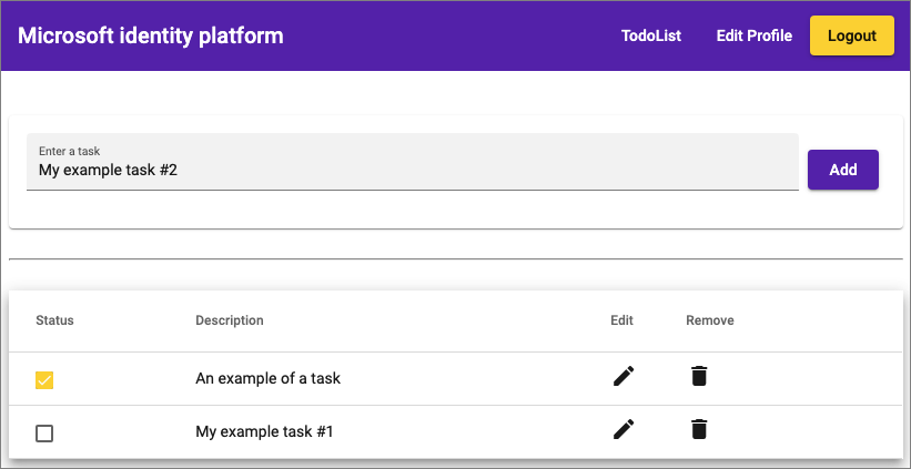 Screenshot che mostra la chiamata dell'applicazione di esempio Angular all'elenco to-do.