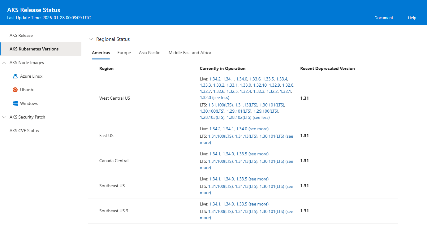 Screenshot della tabella di stato regionale delle versioni di Kubernetes supportate nel monitoraggio delle release di AKS, visualizzata in un browser web.