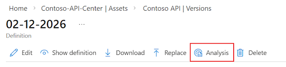 Screenshot della scheda Analisi per una definizione API nel Azure portal.