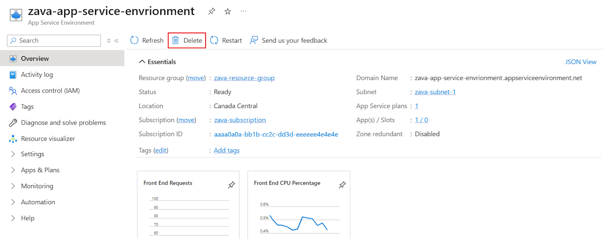 Screenshot che illustra come eliminare un ambiente del servizio app nel Azure portal.