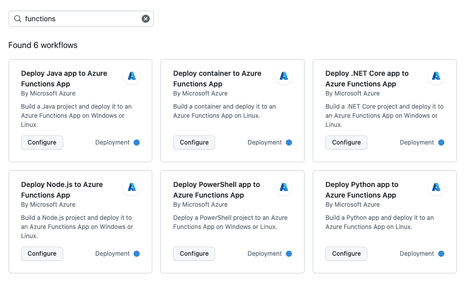 Schermata della ricerca di modelli di funzioni per GitHub Actions. 