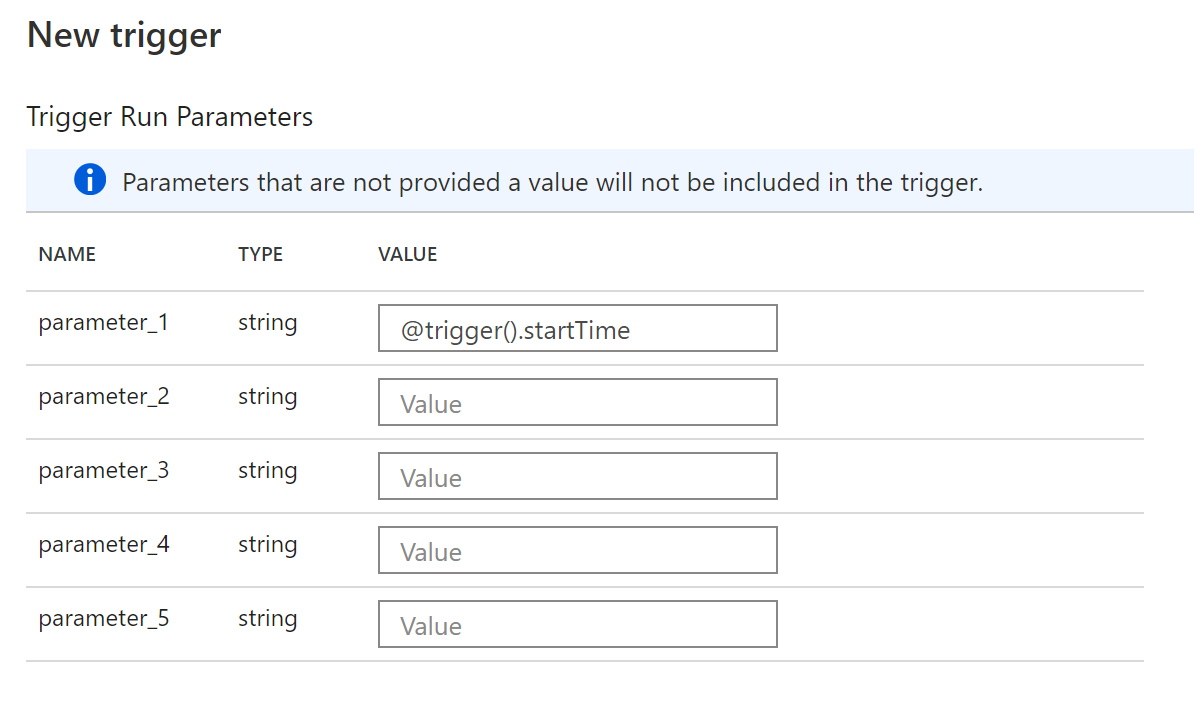 Screenshot che mostra la pagina Parametri di esecuzione del trigger che illustra come passare le informazioni sul trigger ai parametri della pipeline.