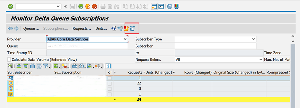 Screenshot dello strumento SAP ODQMON con il pulsante elimina evidenziato per una specifica sottoscrizione della coda.