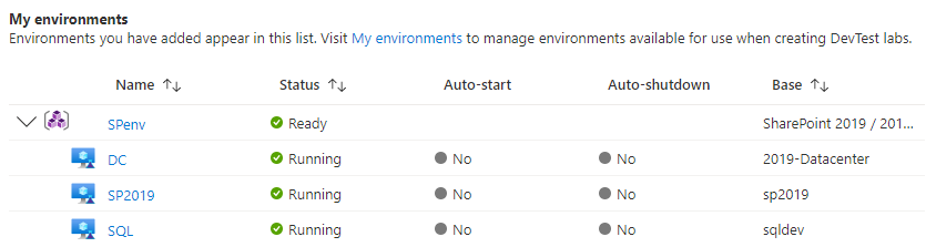 Screenshot che mostra le macchine virtuali in un ambiente nell'elenco Ambienti personali.