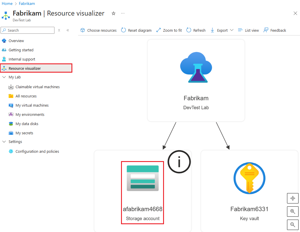 Screenshot che mostra la selezione dell'account di archiviazione lab.