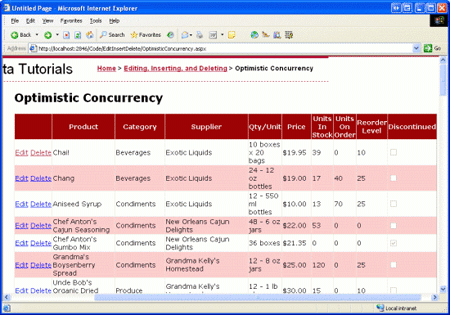 I prodotti sono elencati in una GridView
