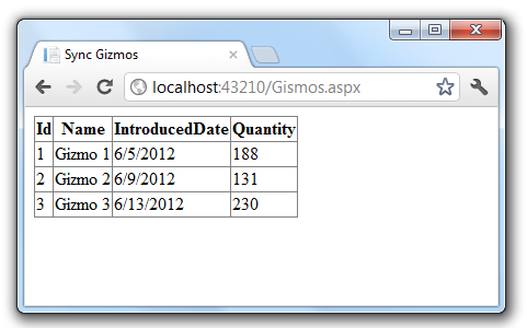 Screenshot della pagina del Web browser Sync Gizmos che mostra la tabella di gizmos con i dettagli corrispondenti immessi nei controller API Web.