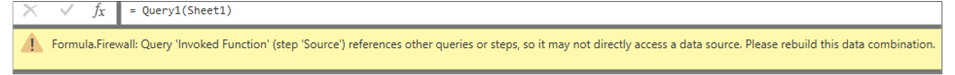 Immagine che mostra un avviso creato da Power BI