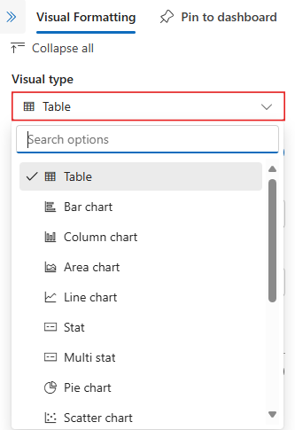 Screenshot del menu a discesa del tipo visivo nell'interfaccia utente web di Esplora dati di Azure.