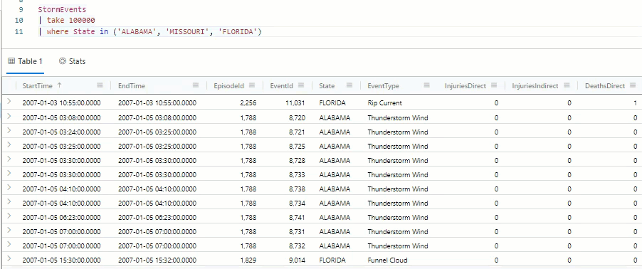 GIF che illustra come filtrare in base a una colonna nel web UI di Esplora dati di Azure.