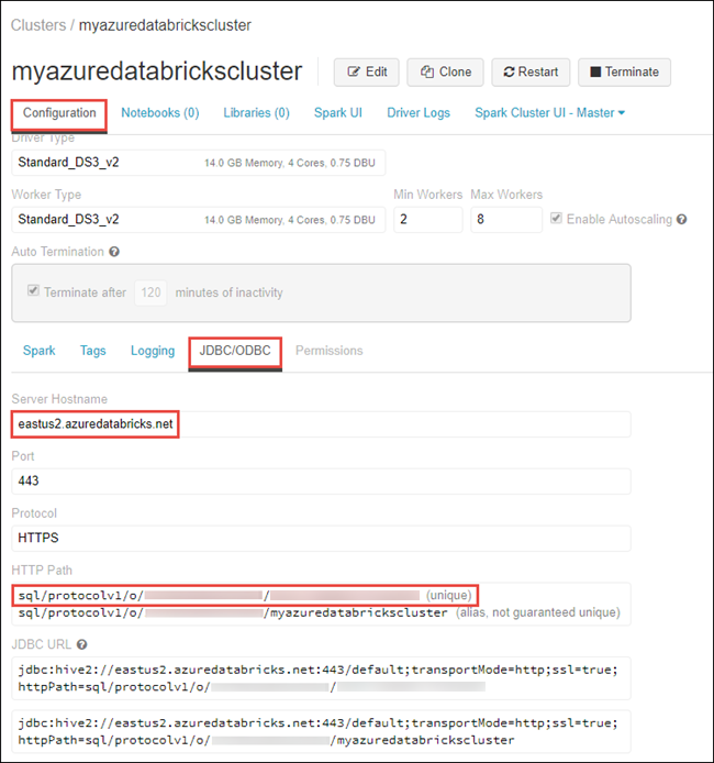 ottieni la configurazione di Databricks
