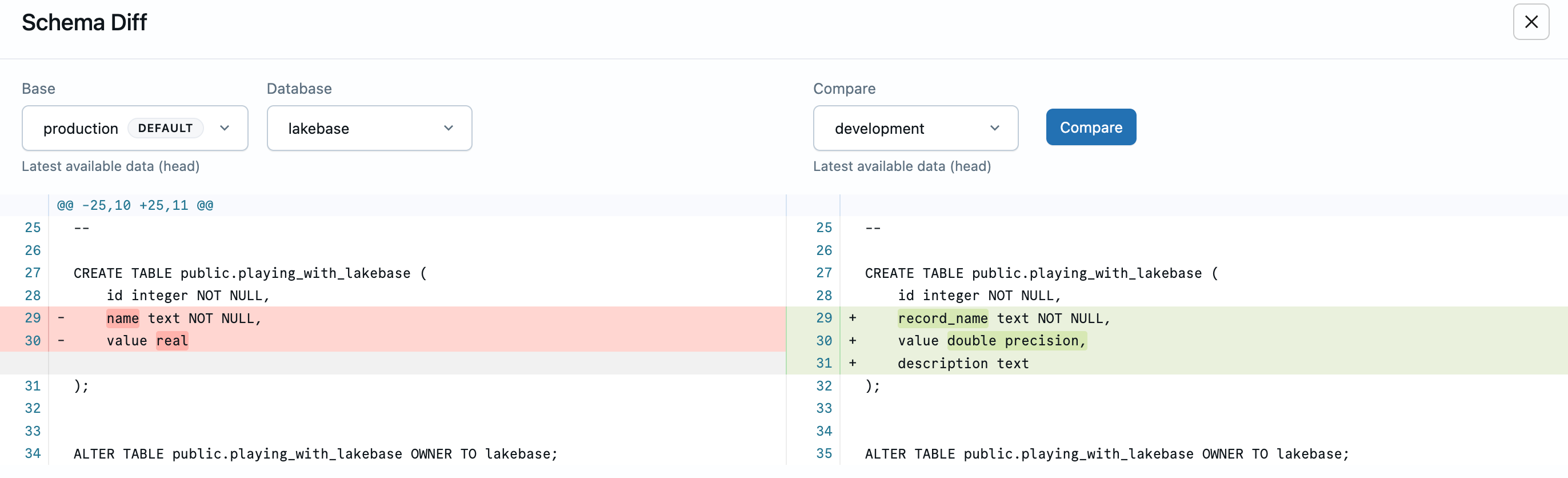 Differenze dello schema che illustrano le differenze tra rami con modifiche DDL SQL codificate a colori