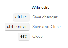 Popup dei tasti di scelta rapida di modifica del wiki