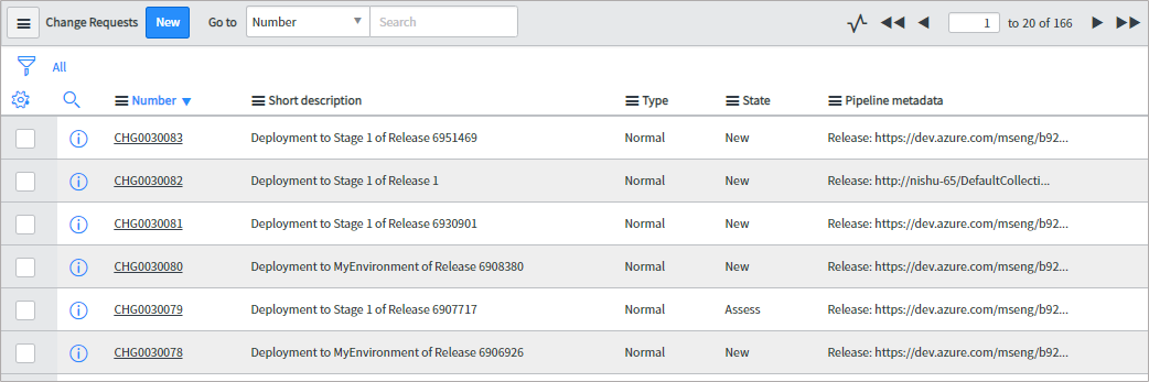 Integrazione tra ServiceNow e Azure Pipelines.