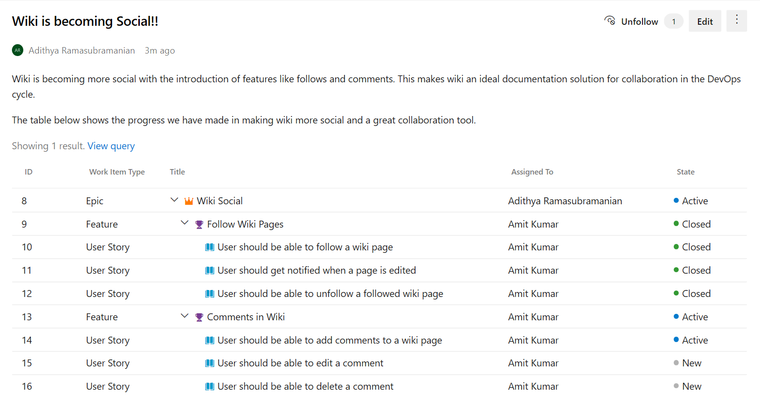 pagina Wiki con albero di elementi di lavoro.