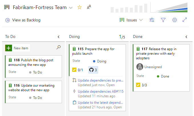 Visualizzare l'attività di GitHub collegata dalla scheda Kanban.