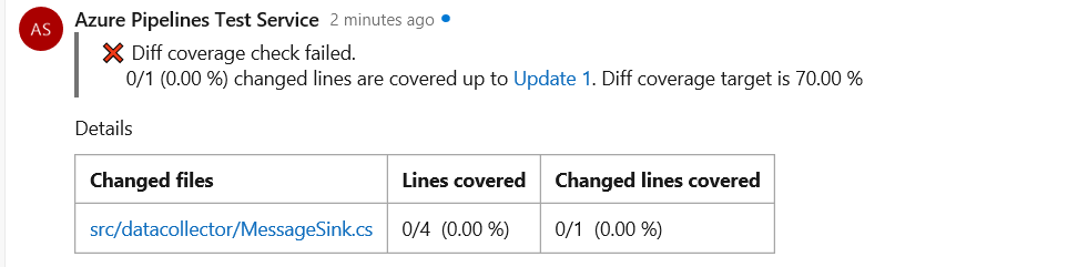 Metriche di code coverage e politica di ramo per i pull request