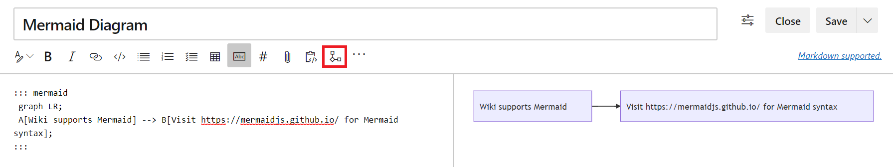 Supporto del diagramma mermaide nel wiki.