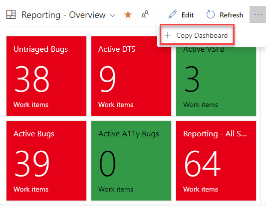 Copia Dashboard