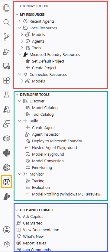 Screenshot dell'interfaccia di estensione Microsoft Foundry Toolkit per Visual Studio Code che mostra le sezioni Resources, Tools e Help and Feedback.