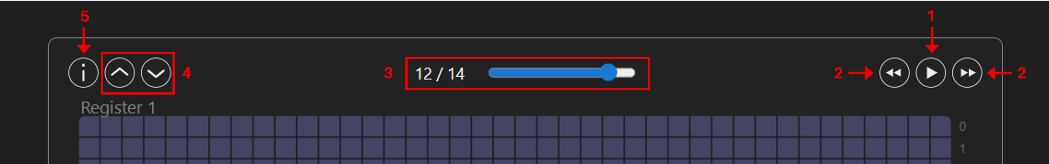 Screenshot del visualizzatore di dispositivi a atomo neutro con elementi dell'interfaccia utente etichettati.