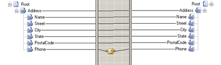 Mappare utilizzando C# per formattare un numero di telefono.