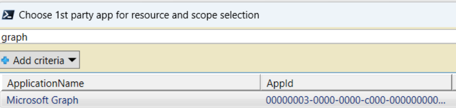 Selezionare Applicazione