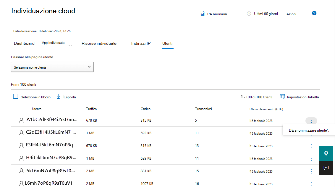 Screenshot della tabella utente con l'opzione Deanonymize user selezionata.