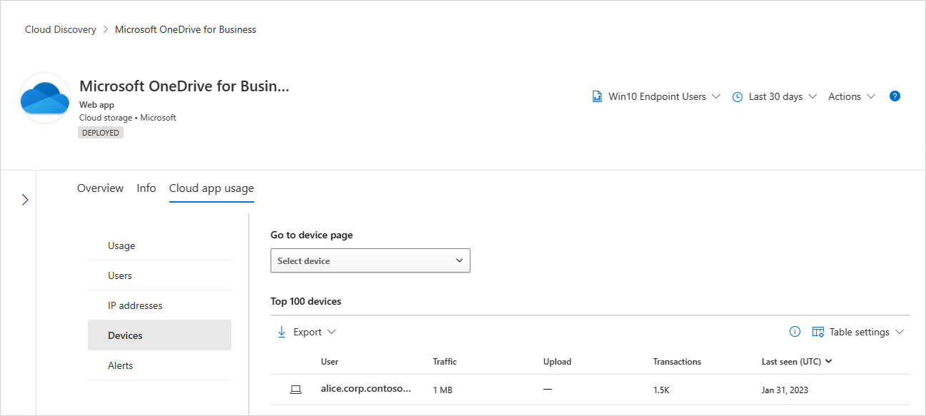Esaminare i dispositivi nella scheda Utilizzo delle app cloud nella pagina App.