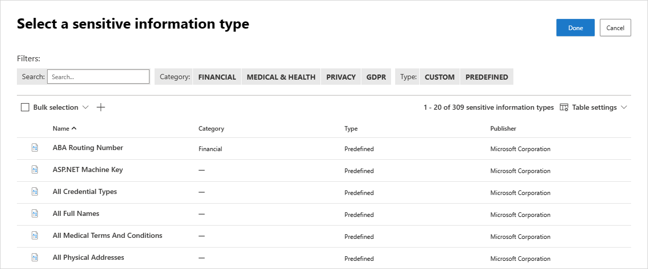 Screenshot della pagina di configurazione dei criteri file con i tipi di informazioni riservate selezionati come tipo di ispezione del servizio di classificazione dei dati.