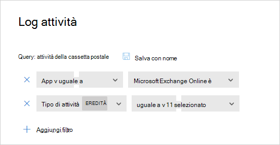 Schermata con le query di attività suggerite in Defender for Cloud Apps, incluse le attività amministrative, le attività di scaricamento e gli accessi riusciti.