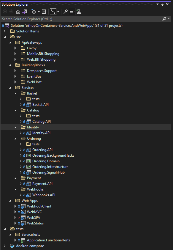 Progetti nella soluzione Visual Studio.