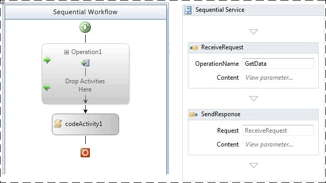 Servizi flusso di lavoro in WF3 e WF4