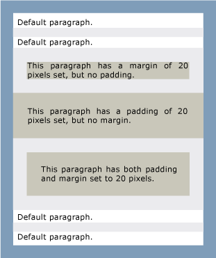Screenshot: Paragrafi con spaziatura interna e margini
