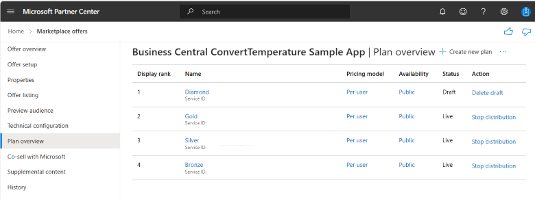 Sample transact app with plans in Marketplace
